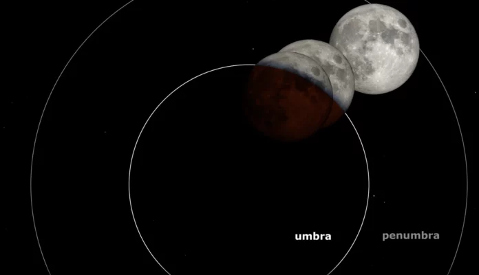 Eclipse lunar total de marzo de 2025